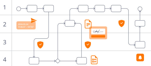 Ejemplo de flujo de trabajo automatizado en Click & Automate sin necesidad de programación.