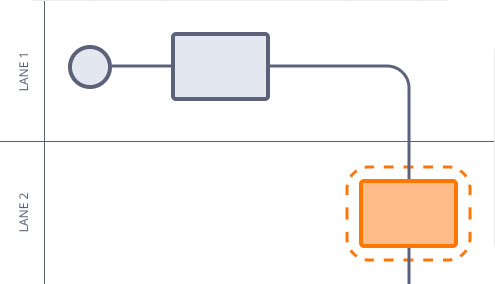 Editor BPM no-code para crear y personalizar flujos empresariales con validación de procesos y roles