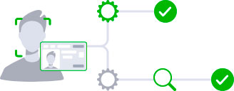 Proceso mixto de verificación automática y revisión manual