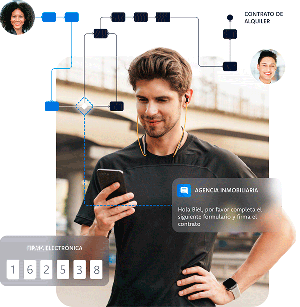 Firma electrónica de contratos inmobiliarios y documentos legales desde el móvil con procesos automatizados y seguridad digital.